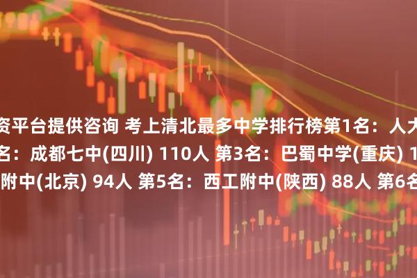 配资平台提供咨询 考上清北最多中学排行榜第1名：人大附中(北京) 170人 第2名：成都七中(四川) 110人 第3名：巴蜀中学(重庆) 108人 第4名：清华附中(北京) 94人 第5名：西工附中(陕西) 88人 第6名：深圳中学(广东) 85人第7名：学军中学(浙江) 83人 第8名：上海中学(上海) 76人 第9名：北京四中(北京) 75人 第10名:长郡中学(湖南) 73人 ·数据整理于网